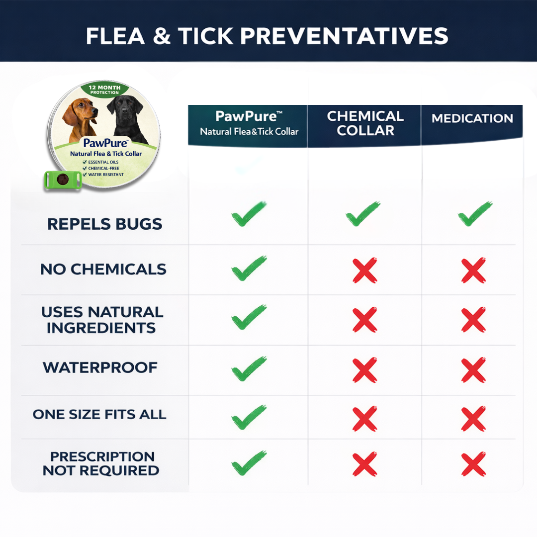 PawPure™ Natural Tick Free Protection
